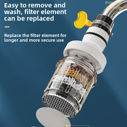 Rotatable Faucet Filter with Water Purification